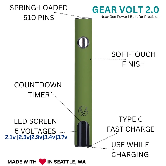 Alt view image 4 of 7 - 510 Threaded USB-C Soldering Battery 1300 mAh, Fast Charging, LED Power Display, 5 Adjustable Voltage Modes, High-Output Control (VENOM BLACK)
