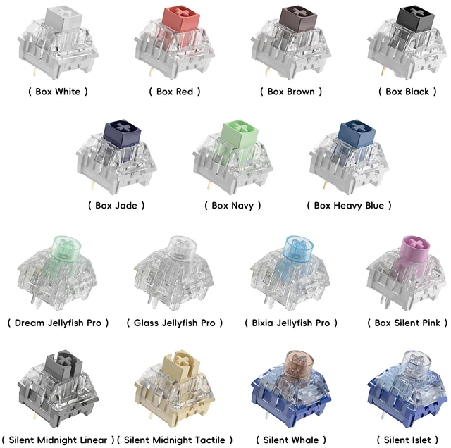 Alt view image 4 of 5 - Kailh Zhouwang Keyboard Switches Tester (35pcs)