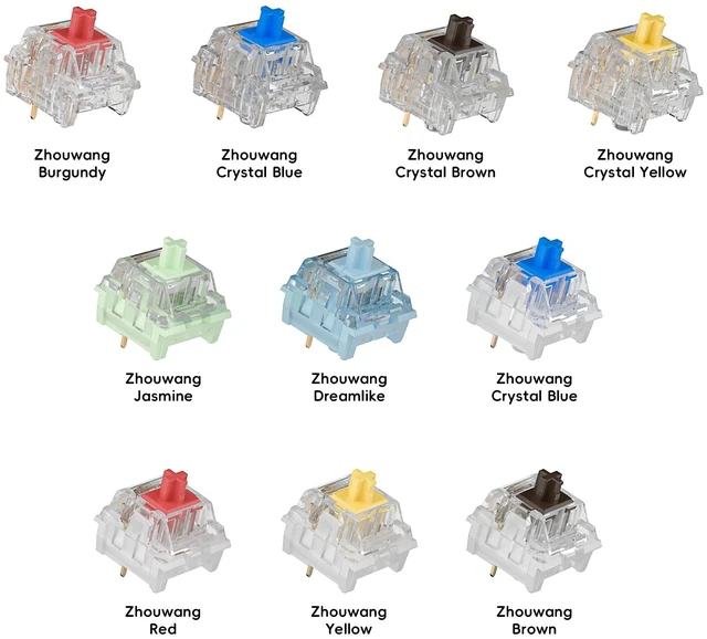 Alt view image 5 of 5 - Kailh Zhouwang Keyboard Switches Tester (35pcs)
