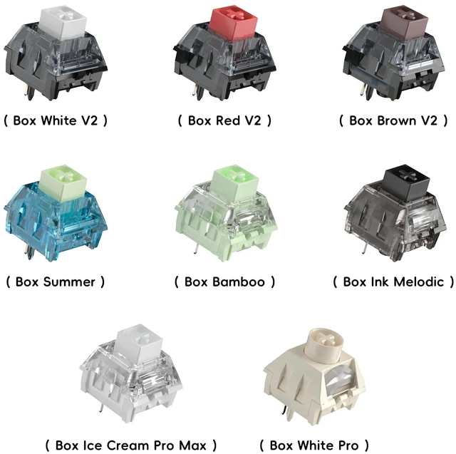 Alt view image 3 of 5 - Kailh Zhouwang Keyboard Switches Tester (35pcs)