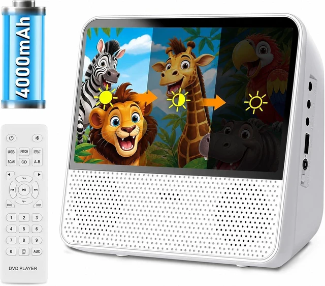 Main image of 9.8" Portable DVD Player with 7" Screen, 4000mAh Rechargeable Battery Brightness Control, DVD/CD/Bluetooth/USB/AUX/Memory PlayBack, Built-in Dual Speakers, Portable TV DVD Player for Kids