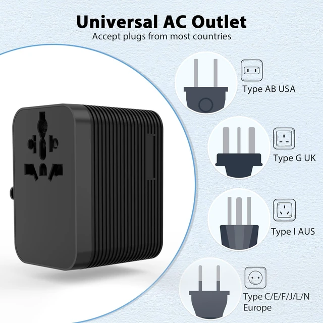 Alt view image 5 of 6 - Universal Travel Adapter, European Travel Plug Adapter 5-in-1 PD Fast Charging with Surge Protection & Fuse, International Power Adapter for US EU UK AU - Black