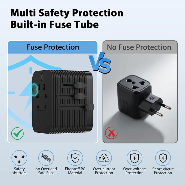Alt view image 4 of 6 - Universal Travel Adapter, European Travel Plug Adapter 5-in-1 PD Fast Charging with Surge Protection & Fuse, International Power Adapter for US EU UK AU - Black