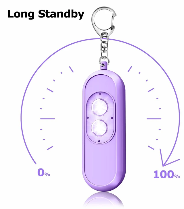 Alt view image 3 of 7 - Personal Safety Alarm for Women - 130dB Self Defense Keychains Siren, Travel Gifts for Women,with Strobe LED Light Emergency Security Safe Protection Devices for Kids Students Elderly