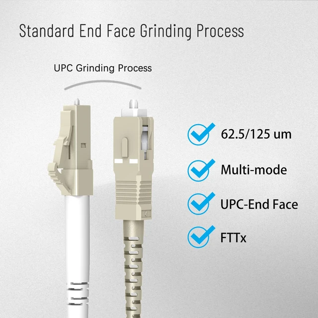 Alt view image 4 of 7 - 0.7 ft LC - SC Fiber Optic Cable Duplex MMF 62.5/125 Male-Female Hybrid UPC Polished OFNR Zipcord Jacket, Low Insertion Loss Fiber Optic Hybrid Adapter Cable