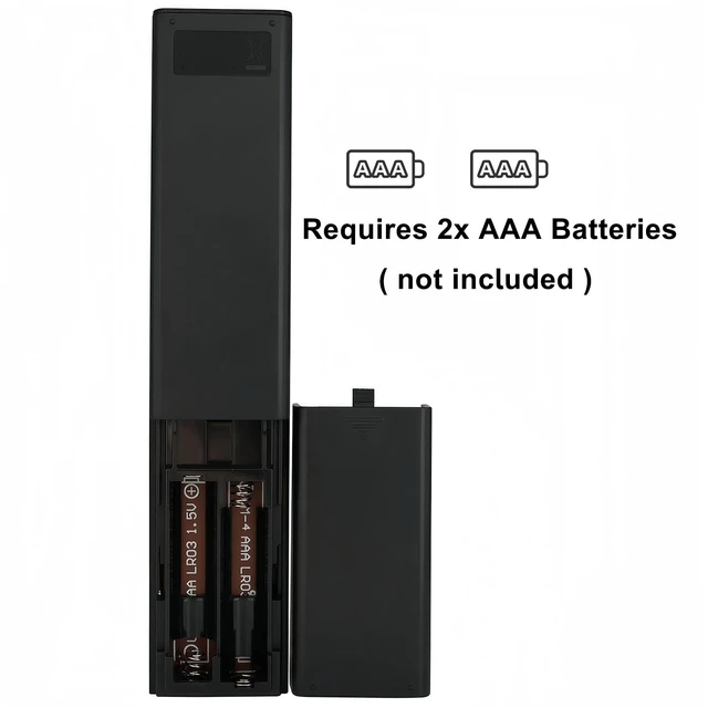 Alt view image 4 of 7 - Replacement Remote Control RMT-AH412U Compatible for Sony 5.1ch Home Cinema Soundbar HT-S20R SS-S20R SA-WS20R SS-SS20R SS-SS700RF