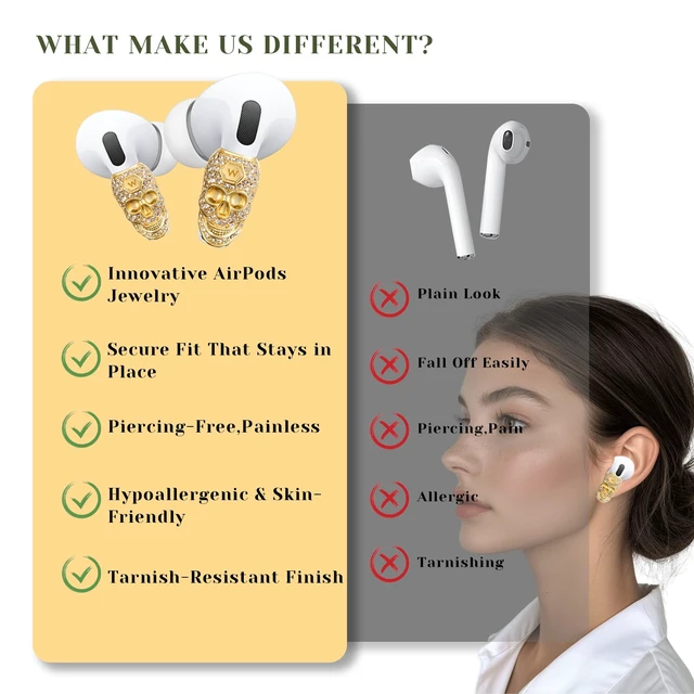 Alt view image 4 of 7 - Headphone Jewelry - Anti-Slip Gothic Fashion Earbud Earring, 14K Golden Skull Hook for Couples, Best Friends Brithday Gift with Airpods 4, Pro 3, Pro 2 (1pcs for Right/Left, Portable Box)