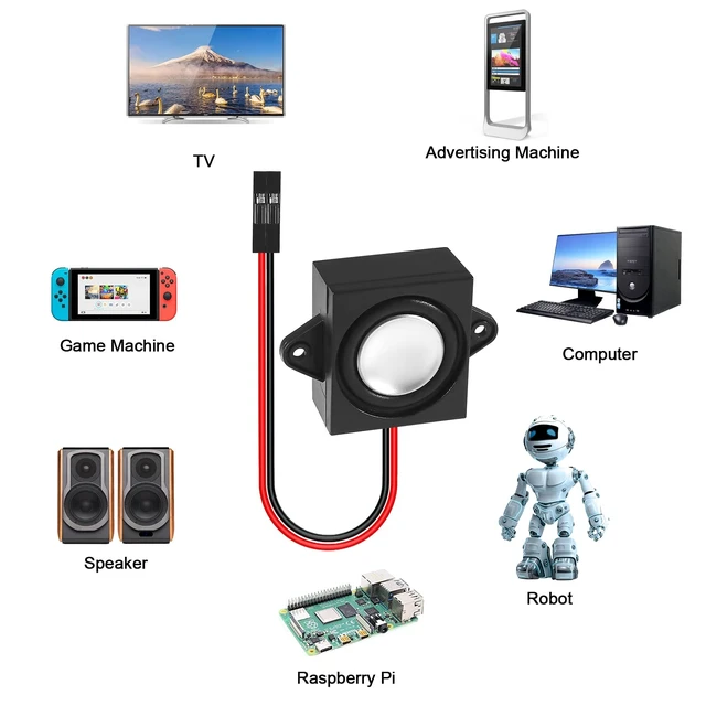 Alt view image 6 of 7 - 6pcs 3 Watt 8 Ohm Mini Speaker 8ohm 3w Loudspeaker Full-Range Cavity Micro Speakers with Separating Interface 3.3V 5V for Small Electronic Projects Advertising Machines LCD TV Monitors