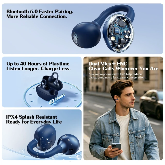 Alt view image 5 of 7 - Open-Ear Headphones, Clip-On Earbuds-Wireless Bluetooth Earbuds with Microphone-Secure, Lightweight (Blue)