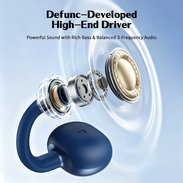 Alt view image 4 of 7 - Open-Ear Headphones, Clip-On Earbuds-Wireless Bluetooth Earbuds with Microphone-Secure, Lightweight (Blue)