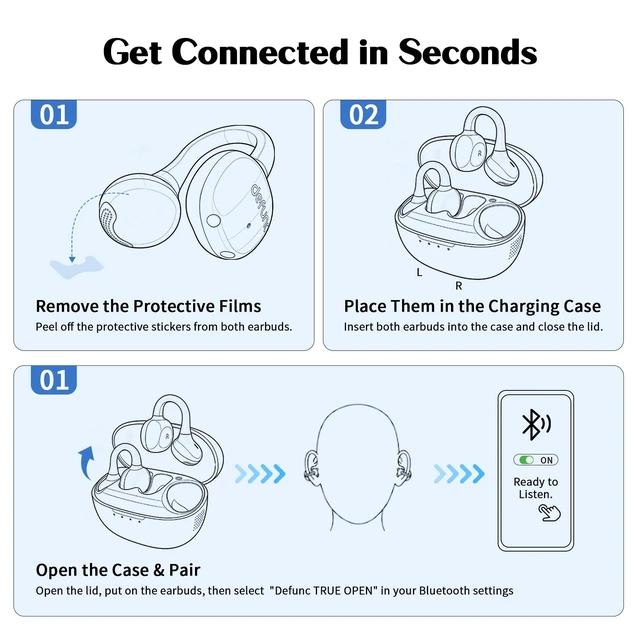 Alt view image 7 of 7 - Open-Ear Headphones, Clip-On Earbuds-Wireless Bluetooth Earbuds with Microphone-Secure, Lightweight (Blue)