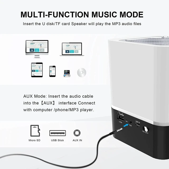 Alt view image 4 of 7 - Night Lights Bluetooth Speaker - Alarm Clock Bluetooth Speaker Dimmable Multi-Color Changing Bedside Lamp, Touch Sensor Wireless Speaker with Lights, USB/MicroSD/AUX Support