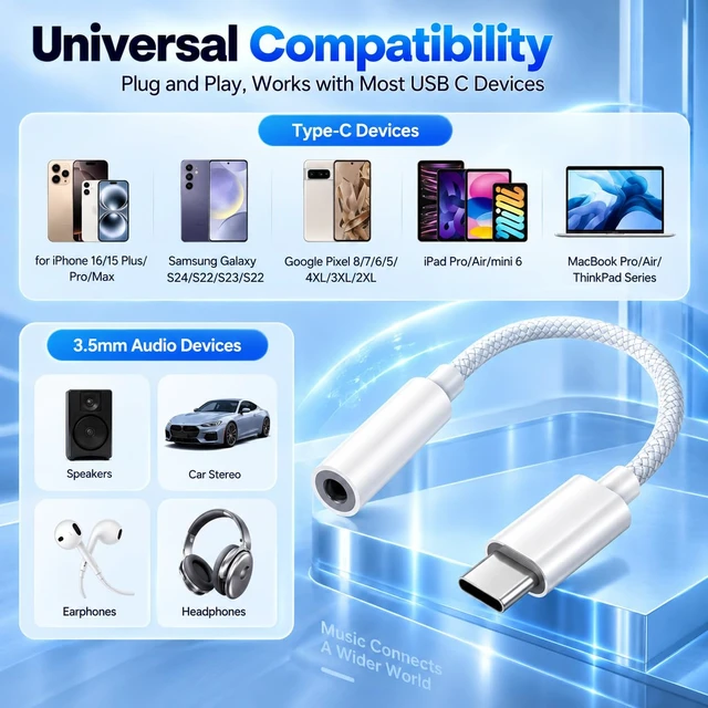 Alt view image 4 of 7 - 10 Pack USB C to 3.5mm Audio Adapter, Bulk Headphone Dongles for Office 10 Pack USB C Headphone Adapters with Hi-Res DAC and Braided Cable for Offices, Schools, Labs, Teams and Shared Devices