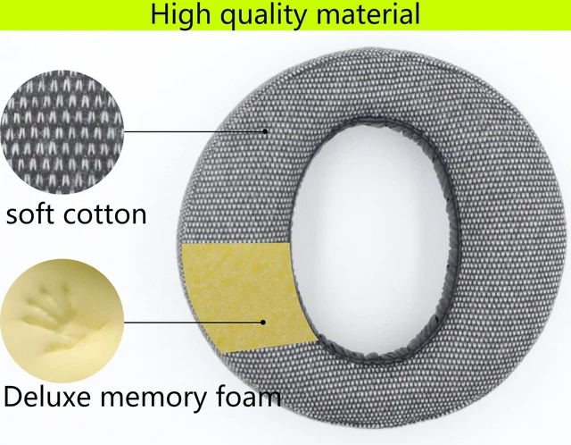 Alt view image 3 of 5 - Replacement Ear Pads Compatible with Sony PS5 Gray Also suitable Sony Pulse 3D wireless headphones Soft cotton/memory foam ear pads and earmuffs