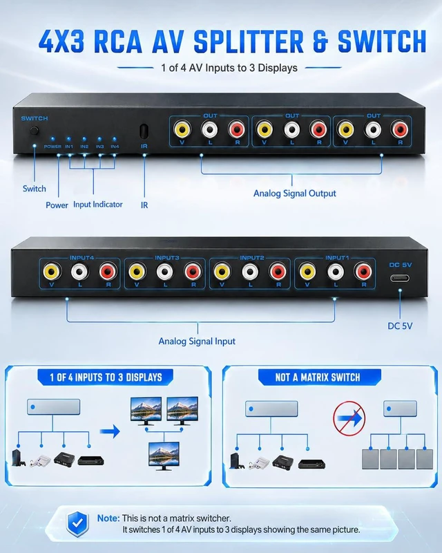 Alt view image 2 of 7 - RCA Switch Box 4 in 3 Out: 4 Way AV Splitter 3 Output with Remote Control for Audio Video Distribution, RCA Splitter Switcher Composite Video L/R Audio Selector Box for DVD STB Game Consoles