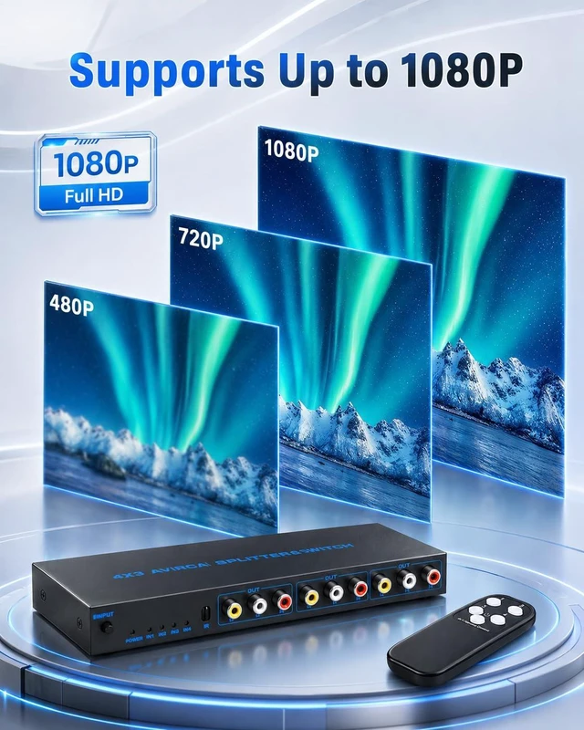 Alt view image 3 of 7 - RCA Switch Box 4 in 3 Out: 4 Way AV Splitter 3 Output with Remote Control for Audio Video Distribution, RCA Splitter Switcher Composite Video L/R Audio Selector Box for DVD STB Game Consoles