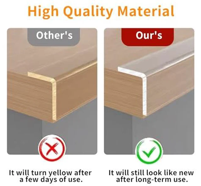 Alt view image 3 of 7 - 1.57 in x 9.84 FT,Corner Protector Baby,Clear Edge Protector Strip,Sharp Edge Wrap Cover Tape,Self Adhesive Protective Bumper Guards for Cabinet Door,Desk,Glass Table,Bed Furniture and Wall