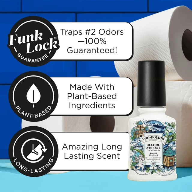 Alt view image 3 of 7 - Before-You-Go Toilet Spray,Fresh Sea Salt,4 Fl Oz,Up to 200 Uses,Bathroom Odor Deodorizer,Plant-Based with Essential Oils,for Home or Work,Sea Salt,Bergamot & Eucalyptus Scent,(Pack of 2)