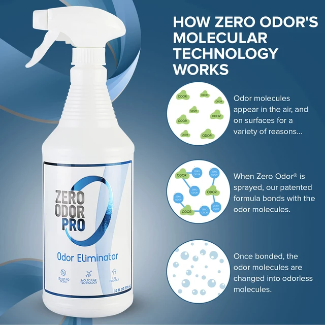 Alt view image 4 of 7 - Pro Commercial Strength Odor Eliminator, Room Deodorizer and Air Freshener, Trigger Spray, 32 oz, White/Blue