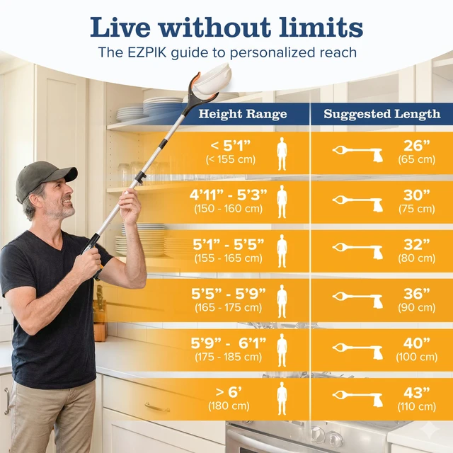 Alt view image 7 of 7 - Pro 36" Flexible Folding Grabber Tool for Elderly + Magnets, Reacher for Disabled & Seniors Heavy Duty Rotating Grippers for Reaching Underneath, Trash Grabbers & Dressing Stick