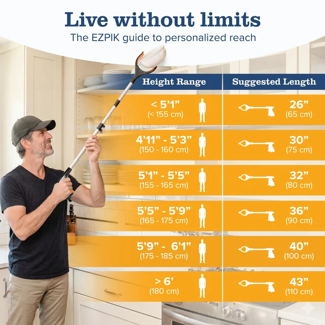 Alt view image 7 of 7 - Pro 40" Extended Grabber Reacher Tool for Elderly, Trash Hand Grabber Pickup Sticks for Seniors, Telescoping Extension Gripper Claw Pickup Tool, Hand Extension Magnetic Folding Tongs