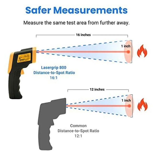 Alt view image 2 of 5 - Infrared Thermometer Laser Temperature Gun, -58~1382, D:S 16:1 Long-Range Measurement, Pizza Oven, Griddle, BBQ, Engine, Pool, Non-Contact, High-Temperature Applications
