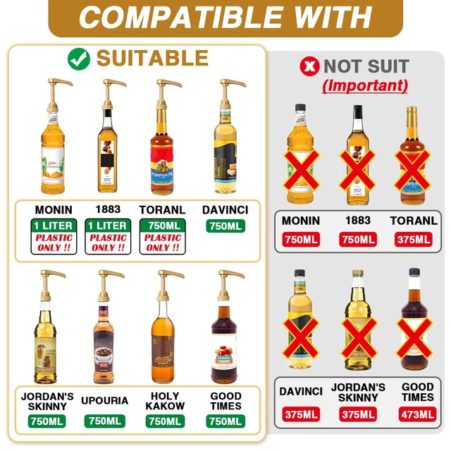 Alt view image 2 of 7 - 20 Pcs Gold Coffee Syrup Pump Compatible with 25.4Oz/750ml Bottles Syrup Dispenser Pumps, Great for Home & Coffee Bar, Drinking Mixes, Tea, Beverage, Cocktails, Syrup Bottles, Plus Spoons