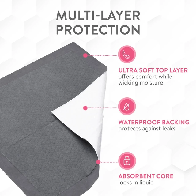 Alt view image 5 of 7 - Extra Large Super Absorbent Disposable Bed Pads for Chronic Incontinence Ultra Thick and Absorbent Bed Pads Disposable Adult | Pee Pads for Adults (Gray 36" x 36")
