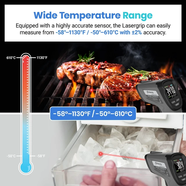 Alt view image 2 of 7 - Infrared Thermometer Laser Temperature Gun, Color Display Easy-to-Read LCD, Large Color Digits, Pizza Oven, Griddle, Meat, HVAC, MAX Temperature, Adjustable Emissivity