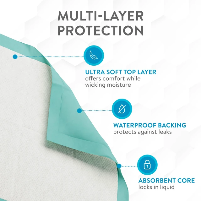 Alt view image 4 of 7 - Super Absorbent Disposable Bed Pads for Chronic Incontinence Ultra Thick and Absorbent Bed Pads Disposable Adult | Pee Pads for Adults (36" X 36" Pack of 50) XX Large