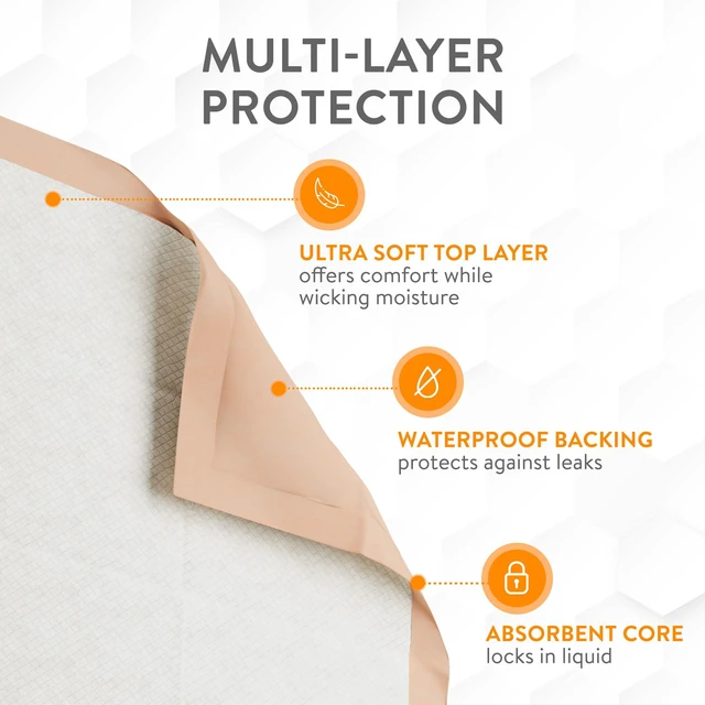 Alt view image 4 of 7 - Extra Large Super Absorbent Disposable Bed Pads for Chronic Incontinence Ultra Thick and Absorbent Bed Pads Disposable Adult | Pee Pads for Adults (30" X 36" Pack of 50)