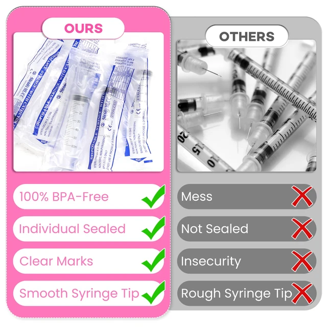 Alt view image 7 of 7 - 60 PCS 60ml Oral Syringe With Cap, Plastic Syringes without Needle for Medicine Dropper, Feeding Pets, Liquid Measuring, Handicrafts, Individually Sealed, Luer Slip