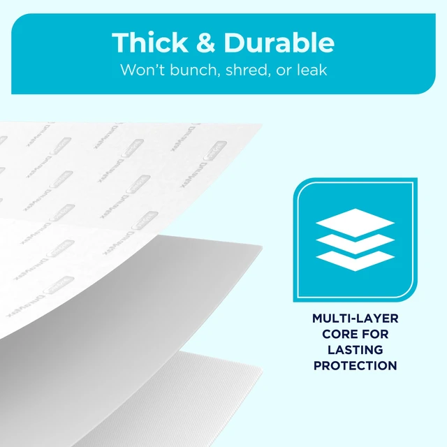 Alt view image 3 of 7 - Extra Large Super Absorbent Disposable Bed Pads for Incontinence Ultra Thick and Absorbent Bed Pads Disposable Adult | Puppy Pads | Pee Pads for Adults (Duramax 30" x 36")