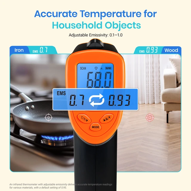 Alt view image 3 of 7 - Infrared Thermometer Laser Temperature Gun 774, Orange Cooking, Pizza Oven, Griddle, BBQ, Meat, HVAC, Engine, Adjustable Emissivity, MAX Display, Surface Measurement