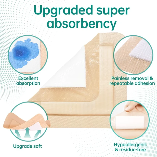 Alt view image 6 of 7 - Silicone Foam Dressing 4X8 Large Bandages for Elbow Shoulder Knee