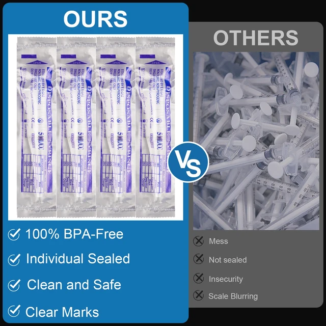 Alt view image 5 of 7 - 30 Pack 5ml Syringes with Needle-22Ga 1.5 Inch Needle with Luer Lock, Individually Sealed Packaging
