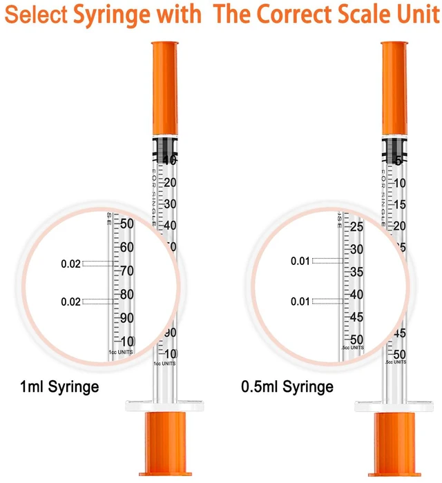 Alt view image 4 of 6 - 1ml 31G Syringe with 8mm Needle, Disposable Individually Wrapped, Pack of 100