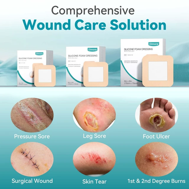 Alt view image 6 of 7 - Silicone Foam Dressing Adhesive Gentle Border 3" x 3" in silicone border, waterproof adhesive foam, first aid wound care, breathable absorbent pad, 10 pack