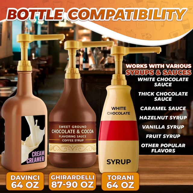 Alt view image 5 of 7 - 3 Pcs Sauce Pumps, Compatible with Torani, Davinci & Ghirardelli Sauce Pump Dispenser 0.5oz Each Press; Adjustable Long Tube, Lockable Design; for 64 and 87-90oz Bottles; for Various Liquids
