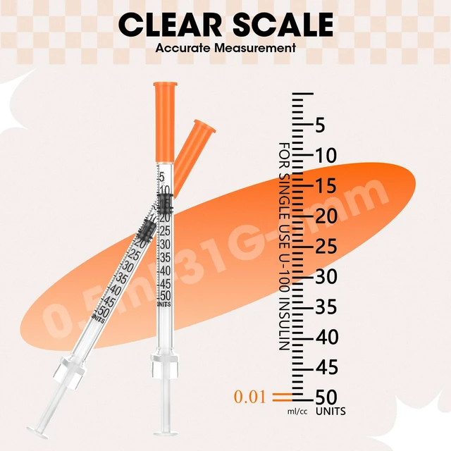 Alt view image 5 of 7 - 0.5ml Syringe with Cap, 31G 1/4" 6mm 1/2cc Syringes, Pack of 100 Disposable Individual Package