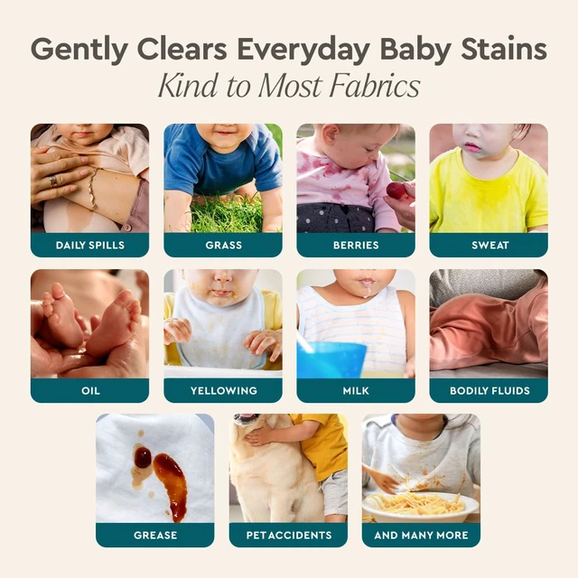 Alt view image 5 of 6 - Stain Remover, Travel and Laundry Stain Cleaner for Clothes, Baby Essentials, Kids Stains, Oil and Fabric Spot Cleaner (Stain Remover Spray, 48 fl oz)