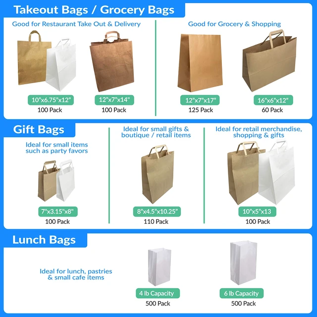 Alt view image 7 of 7 - Paper Grocery Bags (125 Pcs Bulk) (12x7x17) 70 Lbs Basis, Extra Heavy Duty | Brown Paper Bag, Large Grocery Kraft Sacks | Takeout, Restaurant, Retail, Shopping