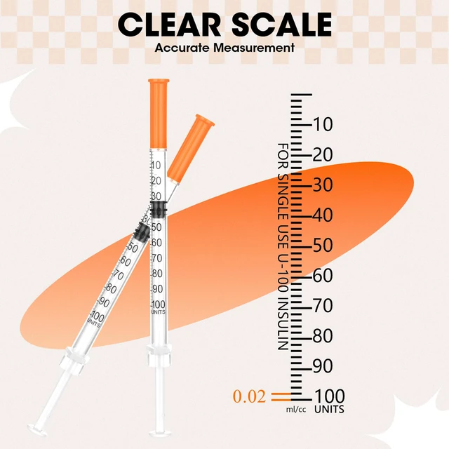 Alt view image 5 of 7 - 1ml Syringe with Cap, 30G 13/25" 1cc Syringes, Pack of 100 Disposable Individual Package