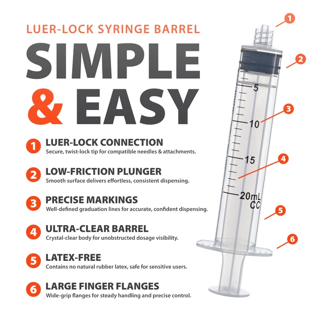 Alt view image 2 of 6 - Luer-Lock Syringe Barrel, 20ML Syringe, Pack of 48