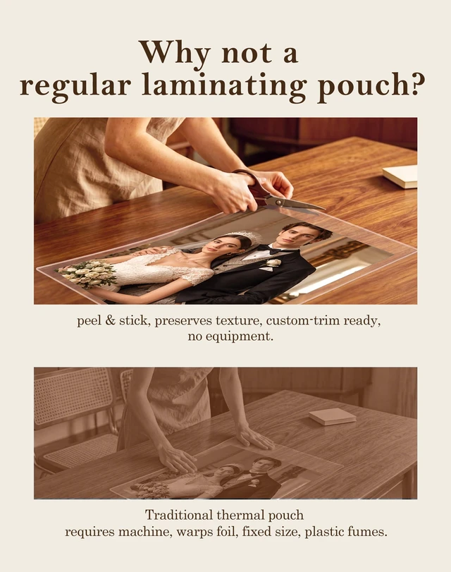 Alt view image 6 of 7 - 4Mil Self-Adhesive Laminating Sheets 11.5x17.5 Inches 10 Pack for 11x17 Posters, Wedding Signs, Menus & Charts, Heat-Free, No Machine Needed, The Display Series