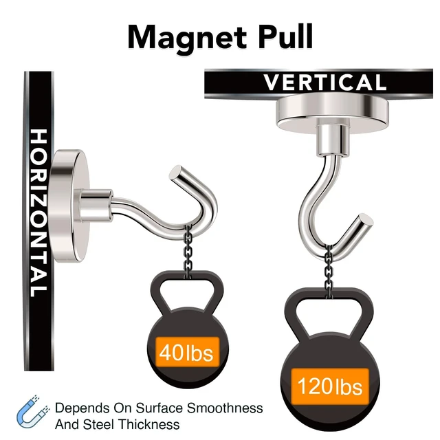 Alt view image 2 of 7 - Strong Magnetic Hooks 120Lbs Heavy Duty Magnets for Cruise Cabin Neodymium Earth Magnets with Hooks for Hanging Super Metal Industrial Magnetic Hanger for Grill Cruise Storage