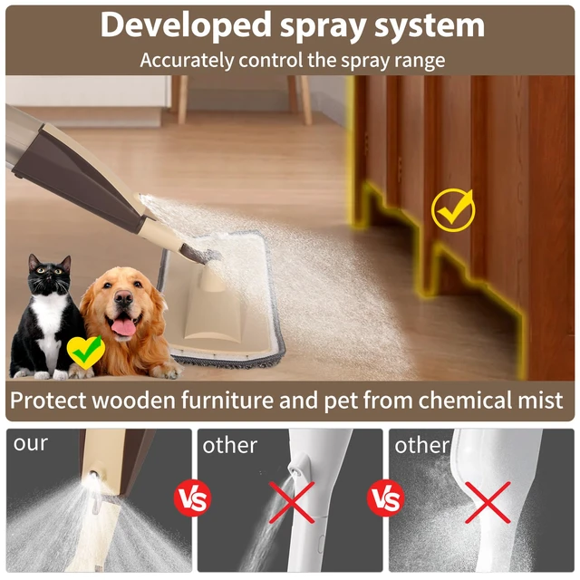 Alt view image 2 of 7 - Wet Spray Mop for Floor Cleaning with 14 oz Bottle & 3 Microfiber Pads Refillable bottle, washable pads, dry/wet use for home or commercial cleaning on hardwood, laminate, wood & ceramic floors