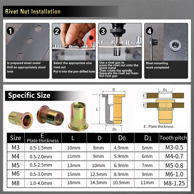 Alt view image 4 of 6 - Rivet Nut Tool Kit, 490Pcs Black Zinc Metric Rivet Nut Combination Metric Carbon Steel Rivet Nuts (M8/M6/M5/M4/M3), Includes rivet nut tool Suitable for Automotive and Industrial Applications