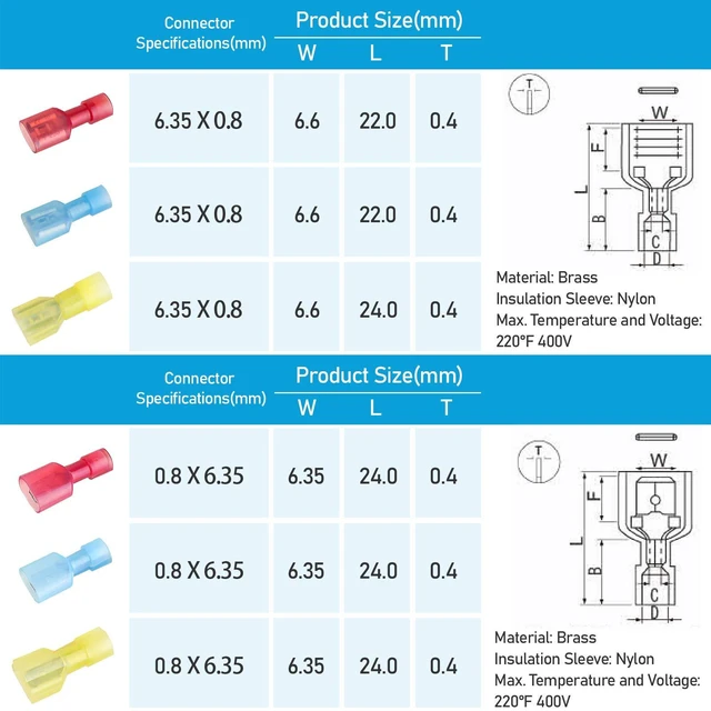 Alt view image 7 of 7 - 800 Pcs Nylon Spade Connector Kit, Insulated Crimp Wire Connectors Corrosion Resistant Thick Tinned Copper Terminals, Nylon Insulated, Color-Coded Identification, Auto Electrical Projects