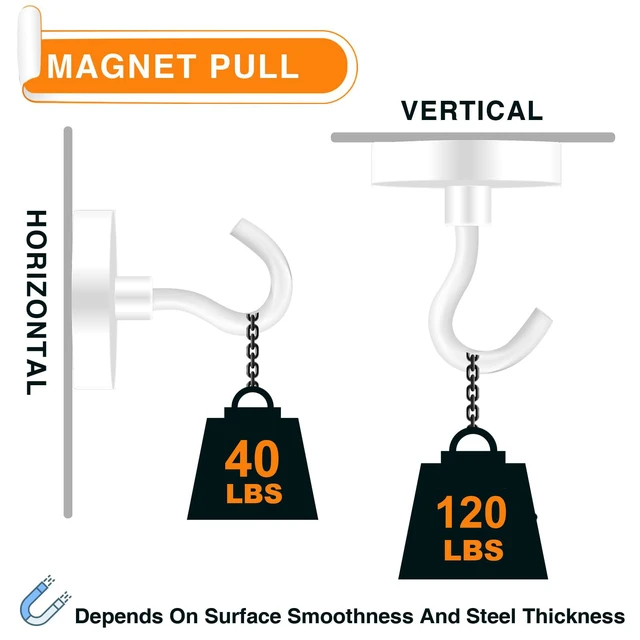 Alt view image 3 of 7 - Magnetic Hooks Heavy Duty Cruise Essentials 120LBS Strong Magnets Metal Hooks for Cruise Cabins Industrial Strength Outdoor Hanging Brackets Magnets Hook Perfect Items on Cruise Ships 10Pcs